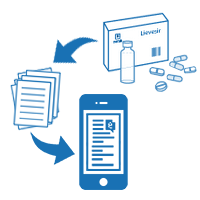 Enable digital medicines information