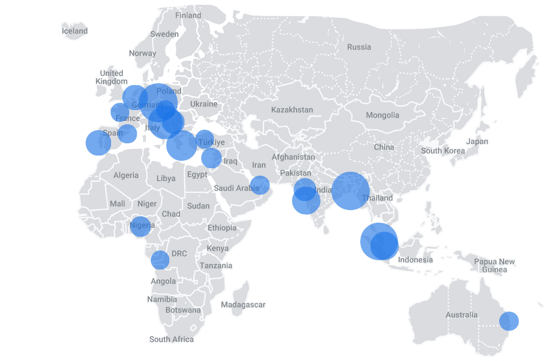 Supporto nativo multi-lingua